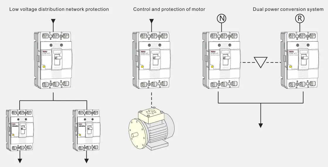 HYT1 3 Phase Automatic Transfer Switch